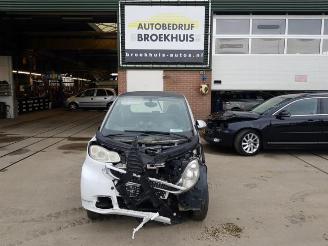 Autoverwertung Smart Fortwo Fortwo Coupe (451.3), Hatchback 3-drs, 2007 Electric Drive 2014/12